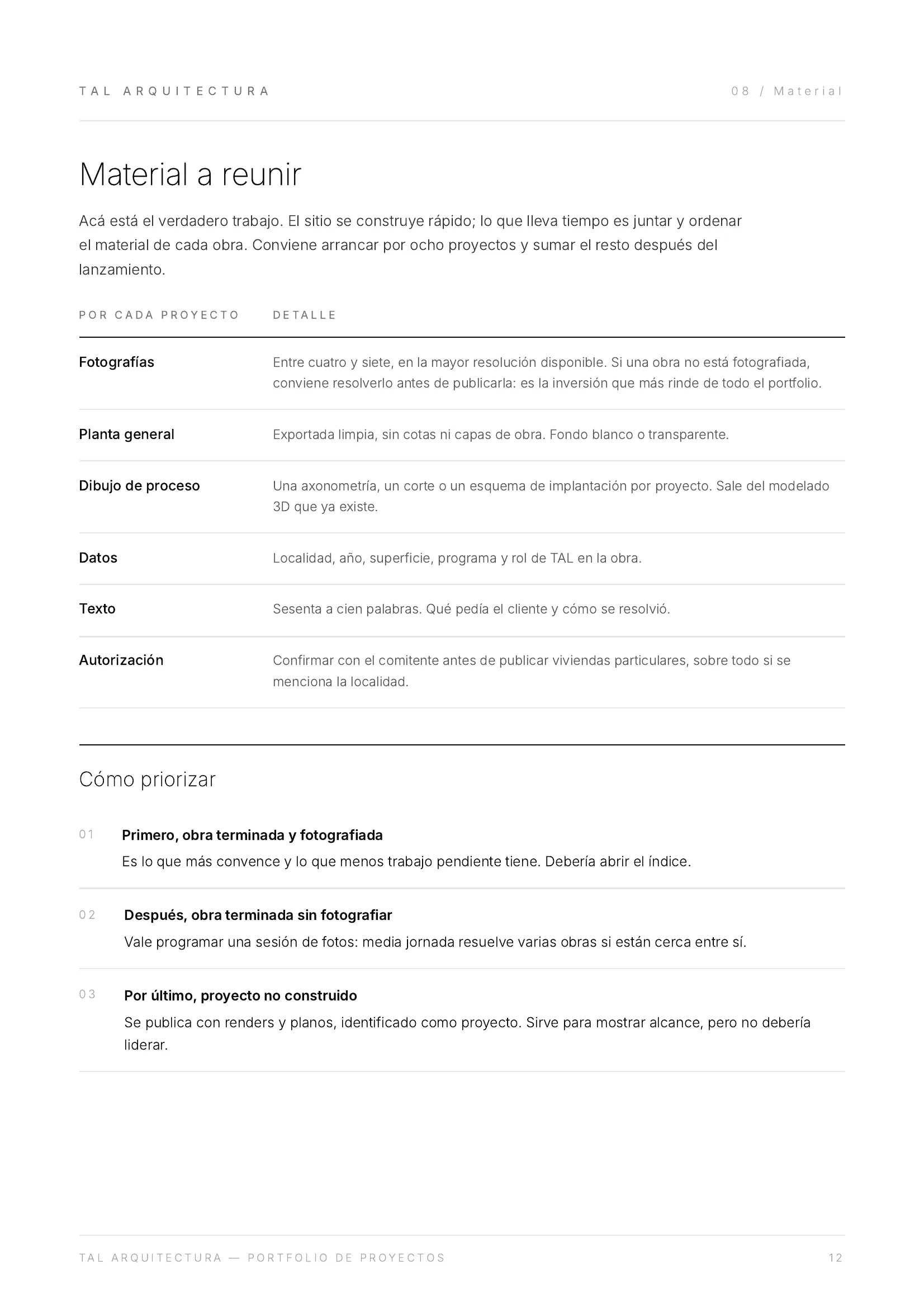TAL-Arquitectura-Portfolio.pdf — pág. 12