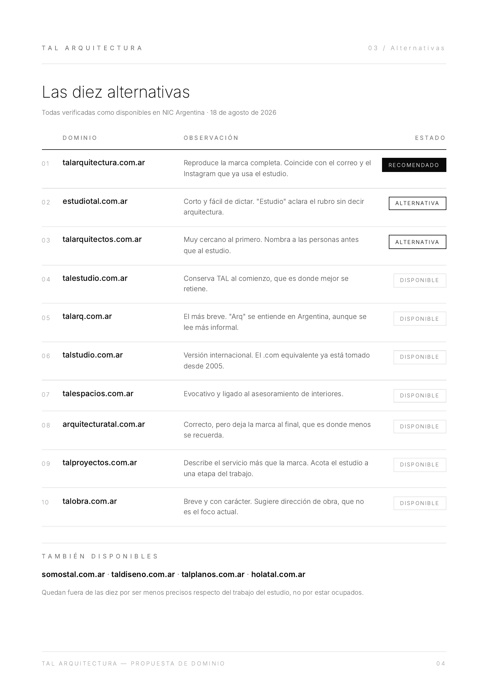 TAL-Arquitectura-Propuesta-Dominio.pdf — pág. 4